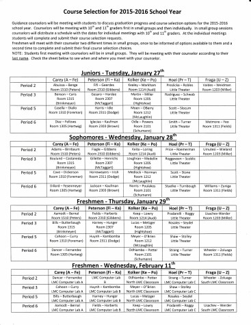 Course selection schedule. 