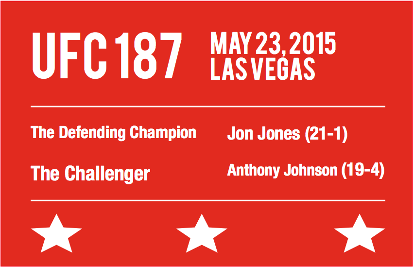 UFC 187 Light Heavyweight Championship: Jon Jones and Anthony Johnson