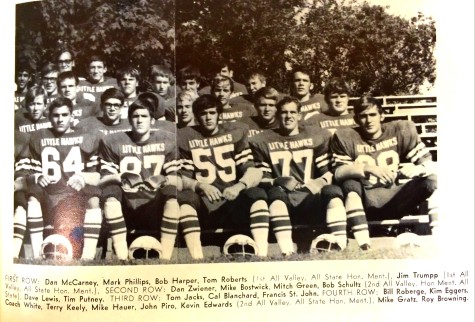 Dan McCarney, number 64 poses in the 1970 Red and White yearbook football team photo.