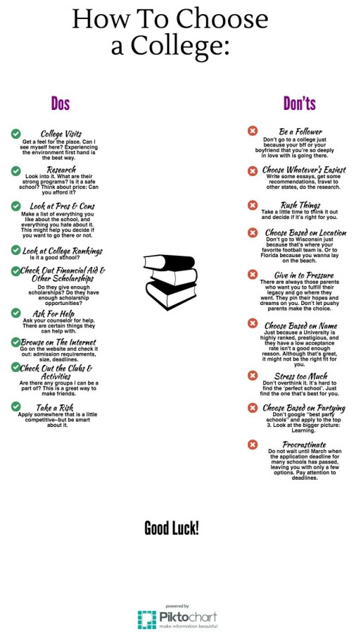Untitled Infographic (1)