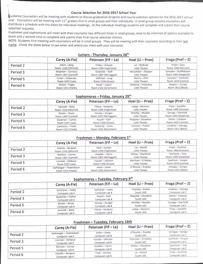 Course selection assignments 