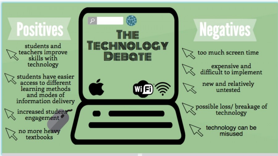 For ICCSD, Time to Plug Into One-to-One Technology