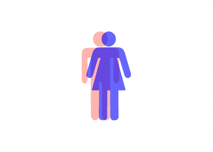 The Importance of Gender Inclusive Restrooms
