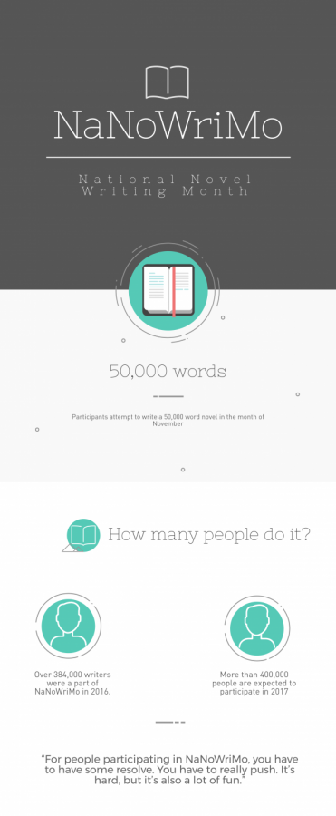 new-piktochart_25523470