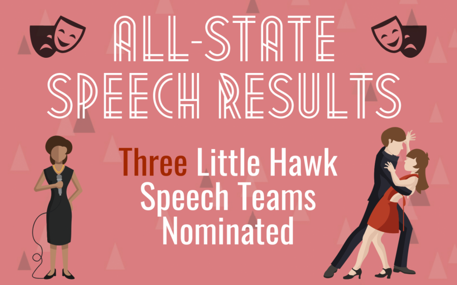 Three+City+Speech+Groups+Make+All-State