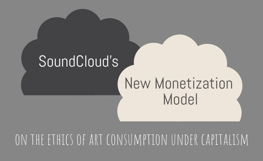 SoundCloud and Monetization