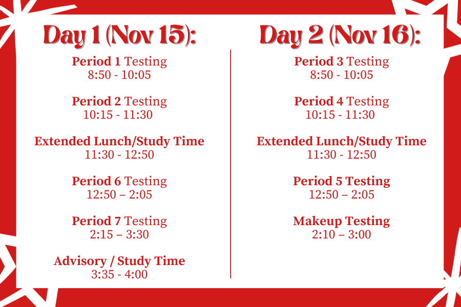 The new schedule for the final two days of the first trimester
